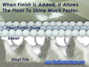 Vinyl Floor Sealer With Floor Finish